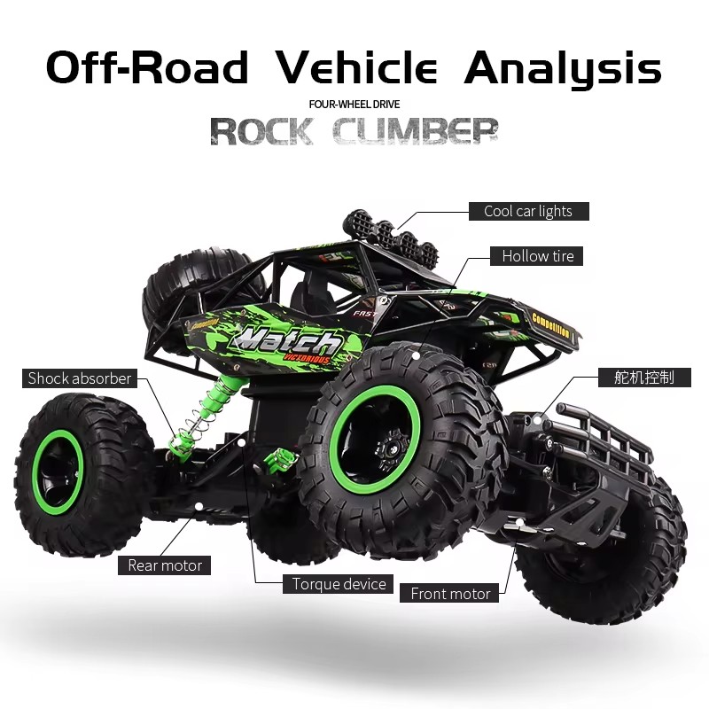 1:16 / 1:12 Ölçekli Her Türlü  - Rc Hobby Grade Truck incelemesi ve fiyatı