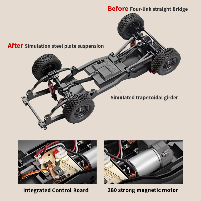 MN82S LC79 2.4G 1/12 Tam Ölçek - Rc Hobby Grade Truck incelemesi ve fiyatı